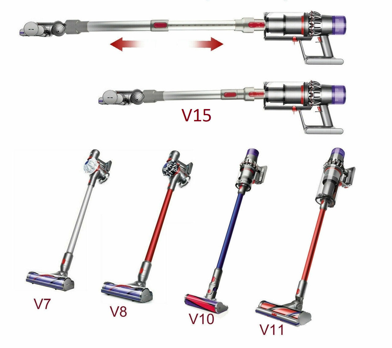 Rod / wand for Dyson V7 V8 V10 V11 & V15 stick vacuum cleaners