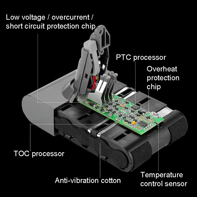 Replacement Battery for Dyson V10 Handheld Vacuum Accessories - 3000Mah