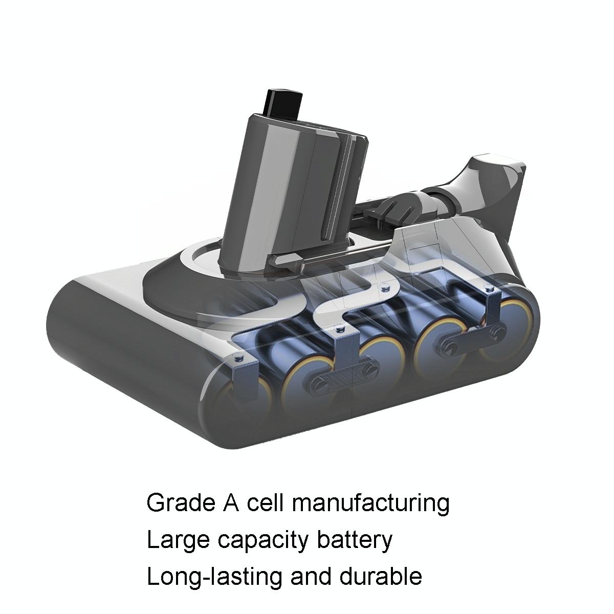 Extra Battery Pack for Dyson V11 Mini Handheld Vacuum - Scallion - 3.0Ah