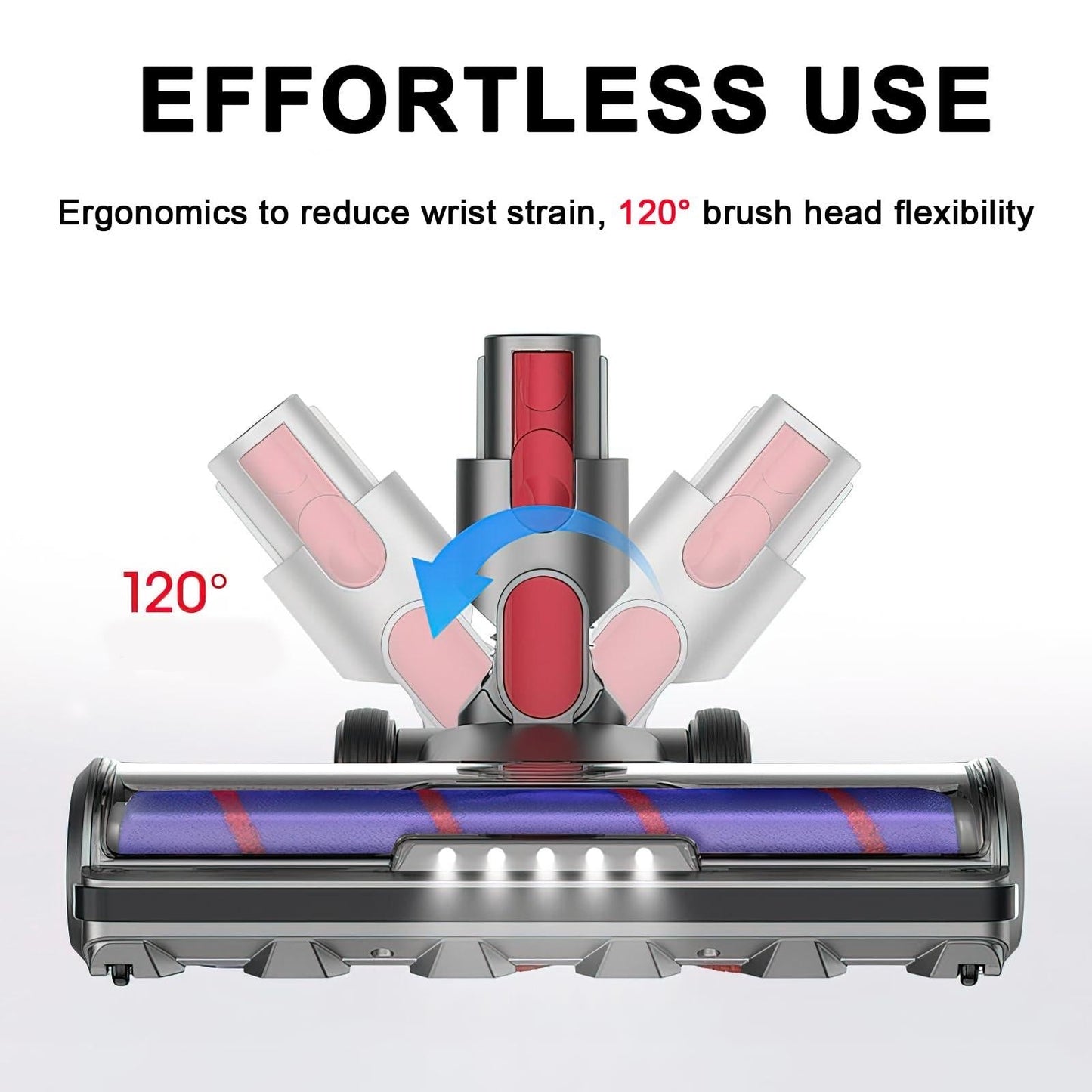 Soft Bristle Roller Brush with Light for Dyson Vacuum Cleaners