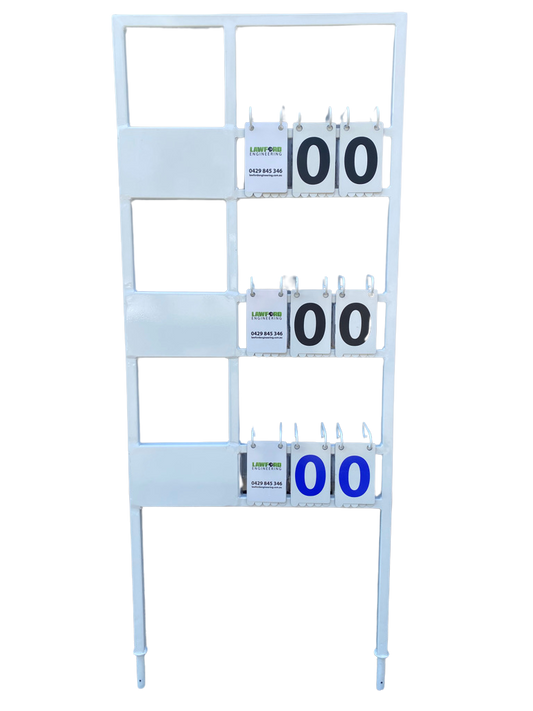 Scoreboard – Aggregate