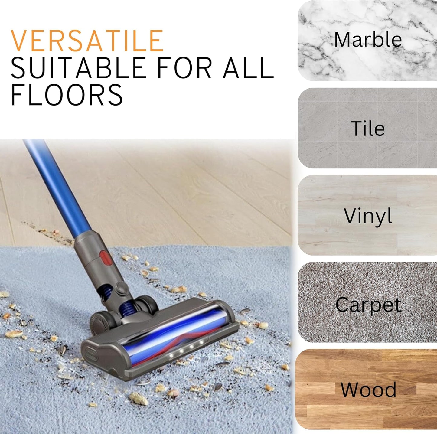 Motorhead & Fluffy Head Combo for Dyson  V7 V8 V10 V11 V15 & Outsize