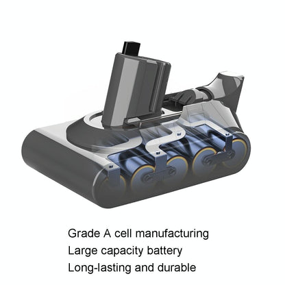 Extra Battery Pack for Dyson V11 Mini Handheld Vacuum - Scallion - 3.0Ah