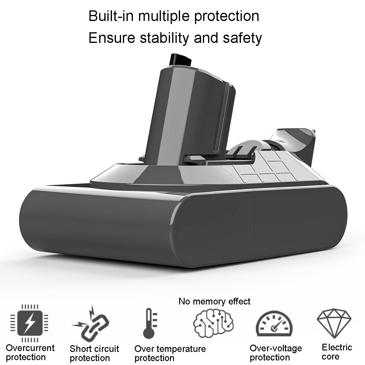 Extra Battery Pack for Dyson V11 Mini Handheld Vacuum - Scallion - 4.5Ah