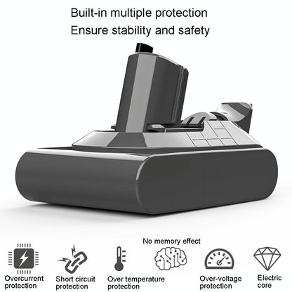 Extra Battery Pack for Dyson V11 Mini Handheld Vacuum - Scallion - 4.5Ah